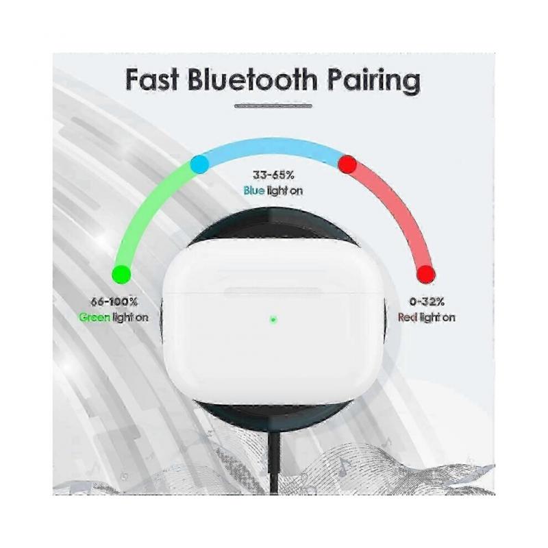 Wireless Charging Case Replacement for AirPods Pro 2nd with Bluetooth Sync Support