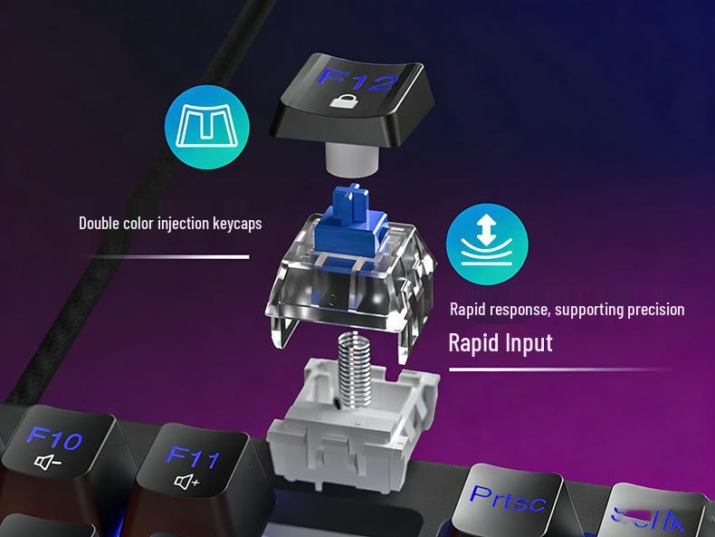RGB Backlit Mechanical Keyboard and Gaming Mouse Set for Office & Gaming