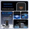 120W GaN Charger for Fast Charging: Compatible with Vivo, Huawei, Xiaomi, OnePlus, Samsung & Apple Devices