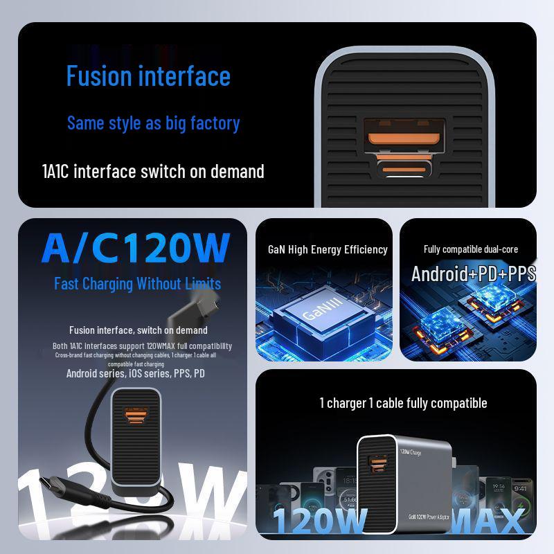120W GaN Charger for Fast Charging: Compatible with Vivo, Huawei, Xiaomi, OnePlus, Samsung & Apple Devices