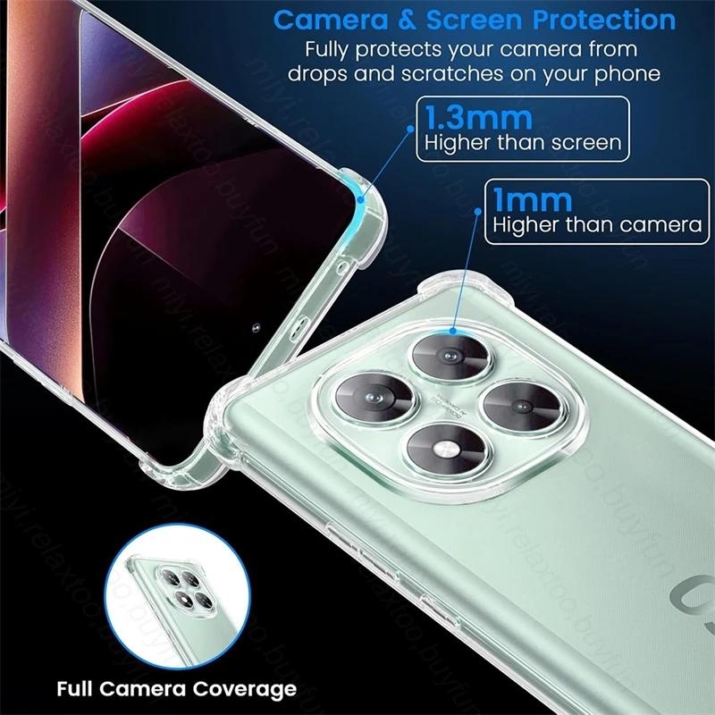 Anti-Yellower Crystal Clear Case for Xiaomi Poco X7 X6 Pro X5 M6 M5 F6 C75 C65 4G 5G Transparent Shockproof Slim TPU Soft Cover