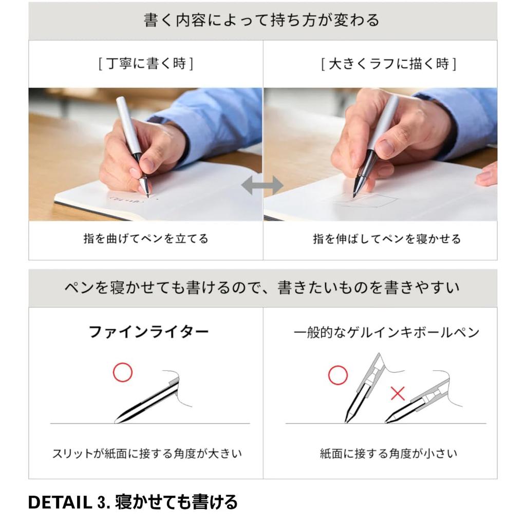 KOKUYO WP Series Pen (Finewriter WP-F100, Silver)