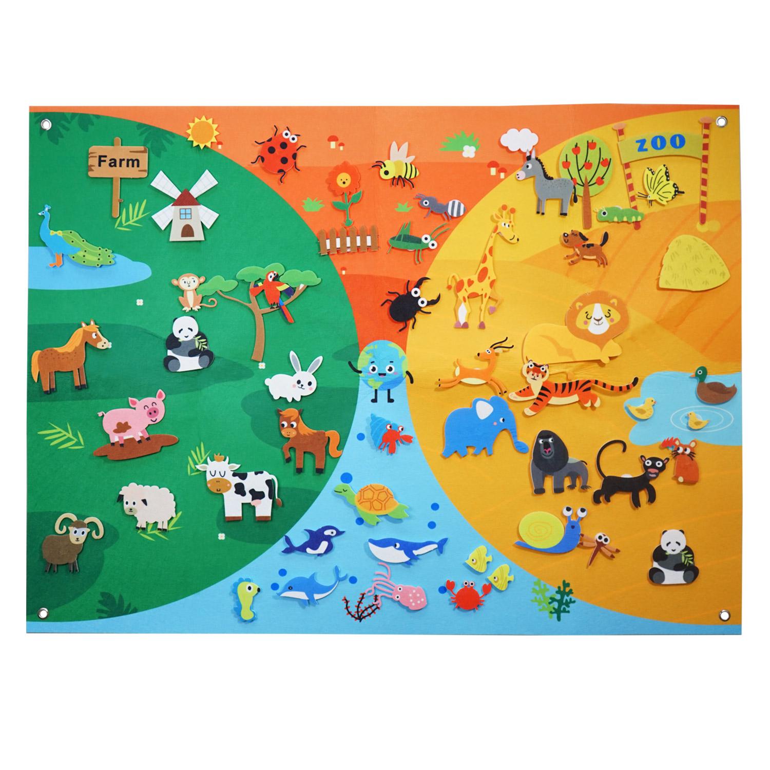 

Felt Farm Zoo Storyboard Set 56pcs, Home Teaching Interactive Game, Animal Insect Cognitive Education 40X29.4in