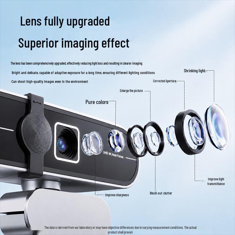 Steyck 4K HD USB Webcam