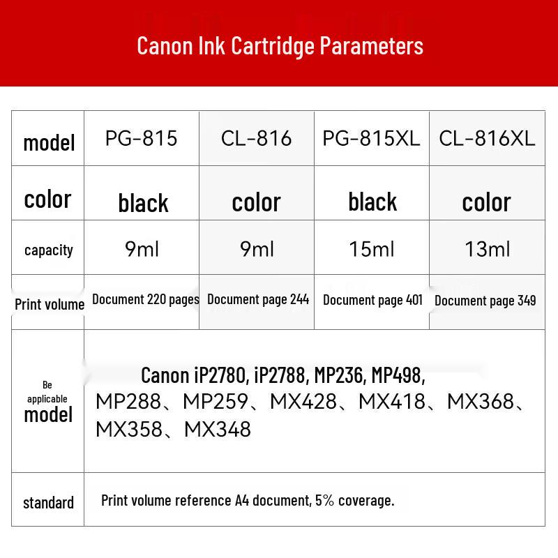 Canon PG-815 Original Ink Cartridge