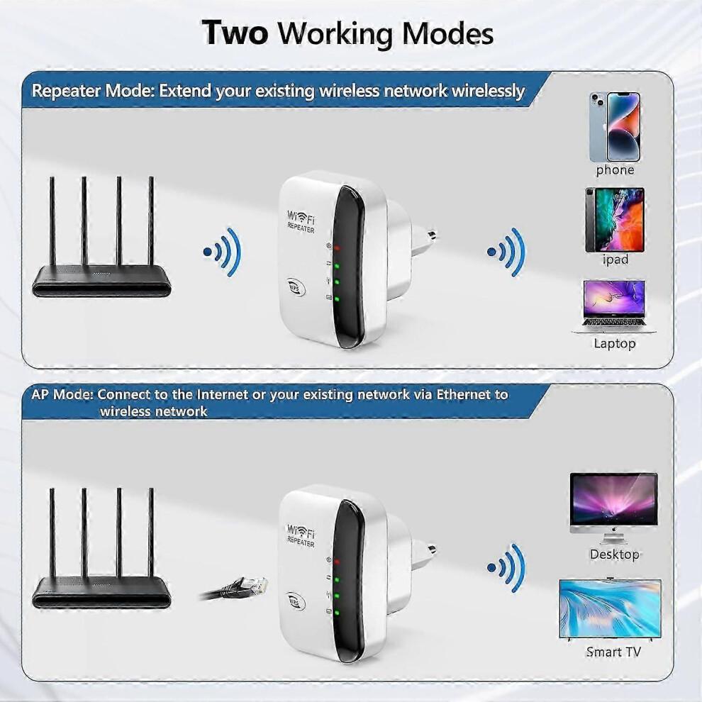 WLAN-Extender, WLAN-Repeater, WLAN-Verstärker, Reichweite bis zu 5000 Quadratfuß und 50 Geräte, Inter