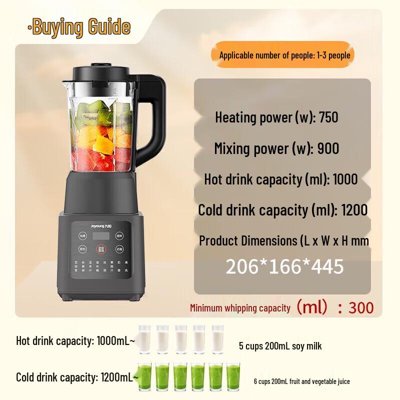 Joyoung Quiet Automatic Multi-functional Soymilk Maker Blender P155 CN plug (adapter included)