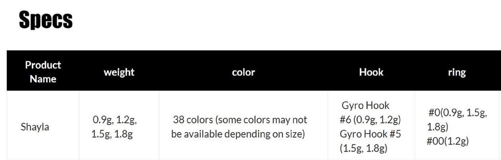 Valkein Spinnerköder Scheila 1,8 Gramm Sinkend Nr.7 (6095)