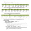 1PCS YYS Electrochemical NH3 Ammonia Gas Sensor Indoor Air Quality Environmental Monitoring SC05-NH3