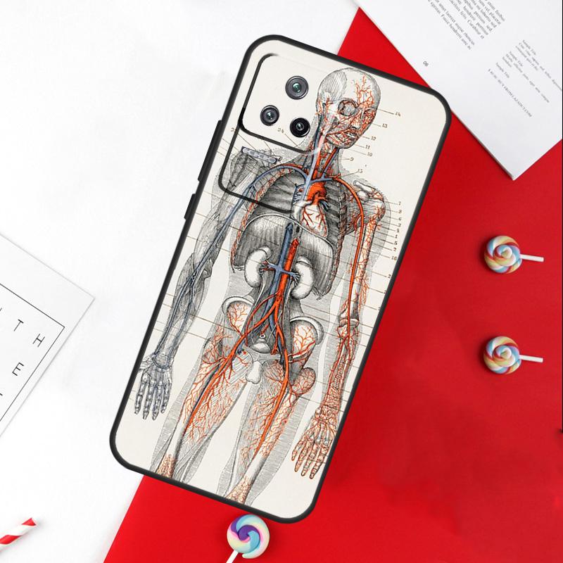 Medical Human Organs Brain Cover For Xiaomi 13T 11T 12T 14T Pro 13 14 15 Ultra POCO X7 Pro X3 X5 X6 F5 F6 M6 Pro Case