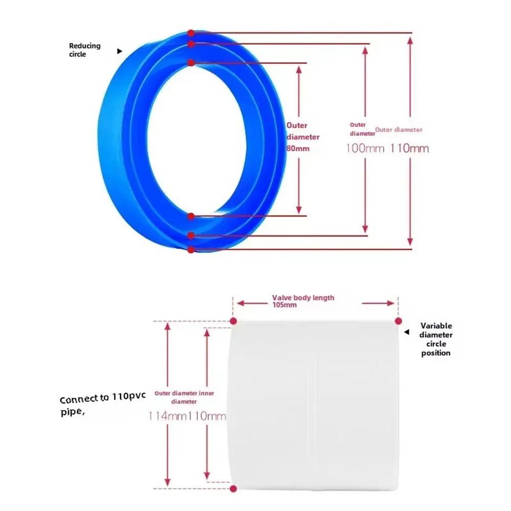 1Pcs Durable 75/110mm Bathroom Check Valve PVC Round Pipe Backdraft Damper Air Duct Exhaust Fan for Bathroom Kitchen Accessories