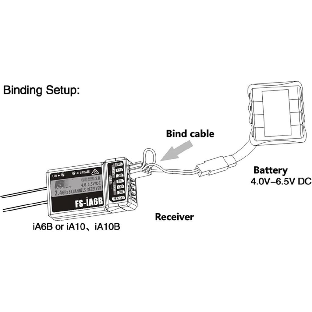 FLYSKY FS-iA10B Receiver 2.4G 10Channel PWM Output with PPM Compatible for FS I6 I10 I6S I6X Transmitter (iA10B)
