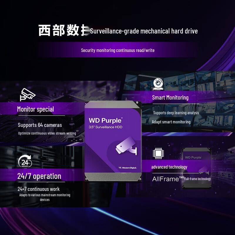 WD Purple Pro 8TB Surveillance Hard Drive