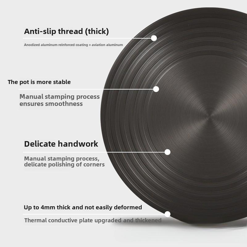 Household Kitchen Gas Stove Heat Conducting Plate Gas Furnace Anti-hair Protection Pot Heat Conducting Plate Aluminum Alloy