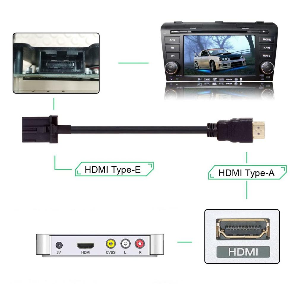 YFFSFDC HDMI conversion E type data cable for car navigation