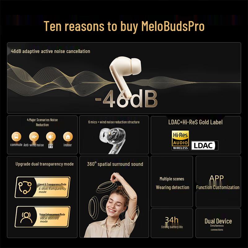 Auriculares Verdaderamente Inalámbricos QCY MeloBuds Pro con Cancelación Activa de Ruido