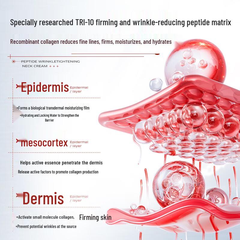 BAILUHUI Collagen Peptide Anti-Wrinkle Neck Cream