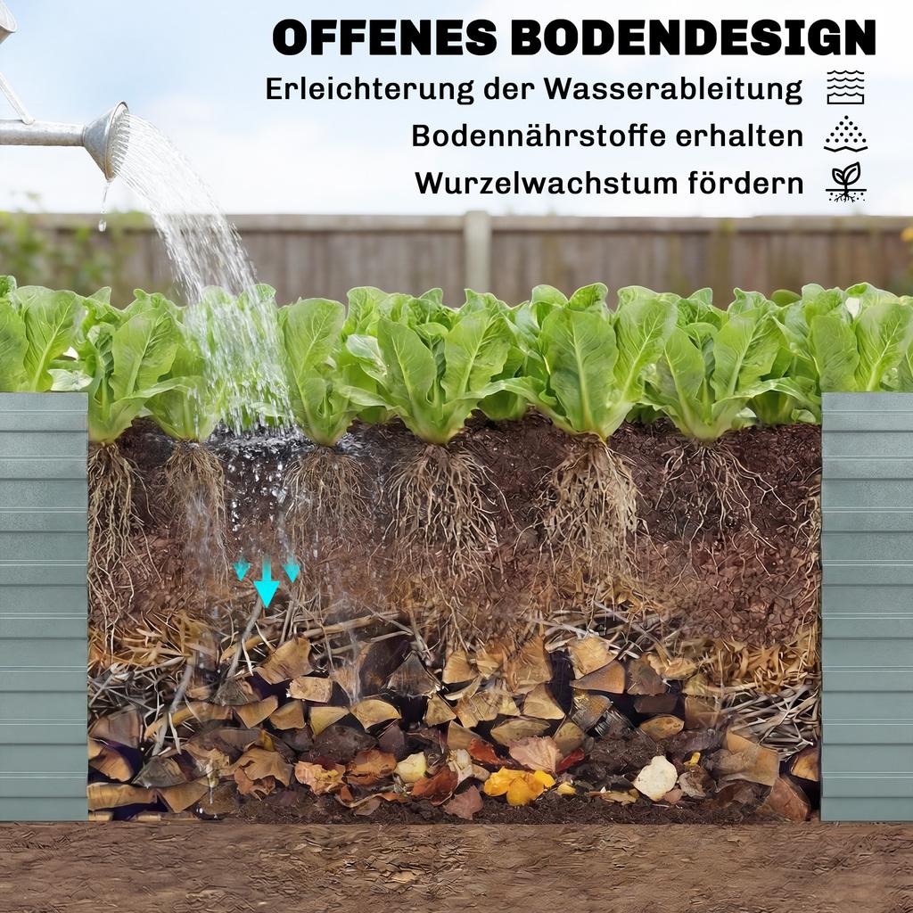 Set of 2 Galvanized Raised Garden Beds, 180 x 90 x 60 cm Metal Raised Beds with Safety Edge, Silver
