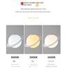 Nordic Planet Led Pendent Lamps For Kids Boy Girls Baby Children's Room Creative Chandeliers Round Decorative Interior Lighting