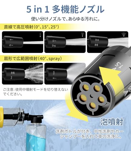 Cordless High-Pressure Washer [Ultra-Lightweight, 2026 Improved Model, 9MPa] Powerful Spray, 5-in-1 Multi-Function Nozzle, No Water Connection Require