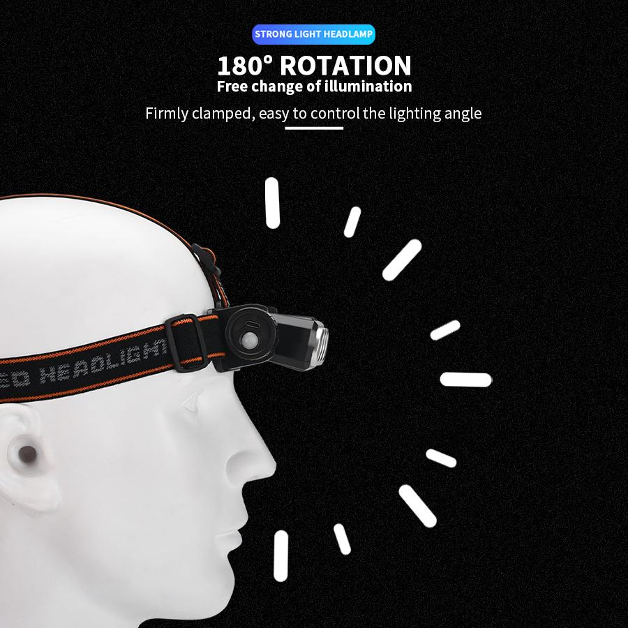Rechargeable LED Headlamp 3-Mode Powerful Waterproof Headlight Type-C 18650 Battery Head Torch for Camping Hunting