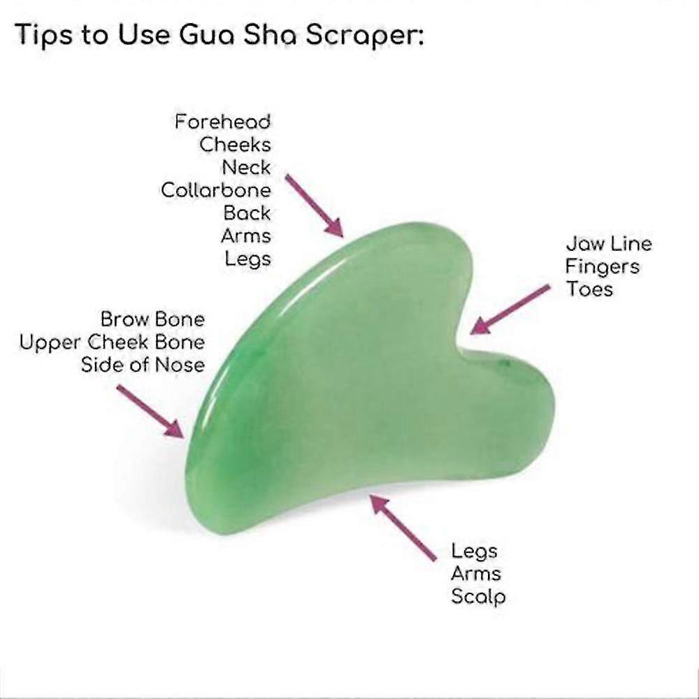 2 In 1 Green Roller And Gua Sha Tools By Natural Jade Massager With Stones