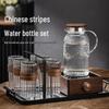 Naijiang Heat-Resistant Glass Pitcher & Cup Set
