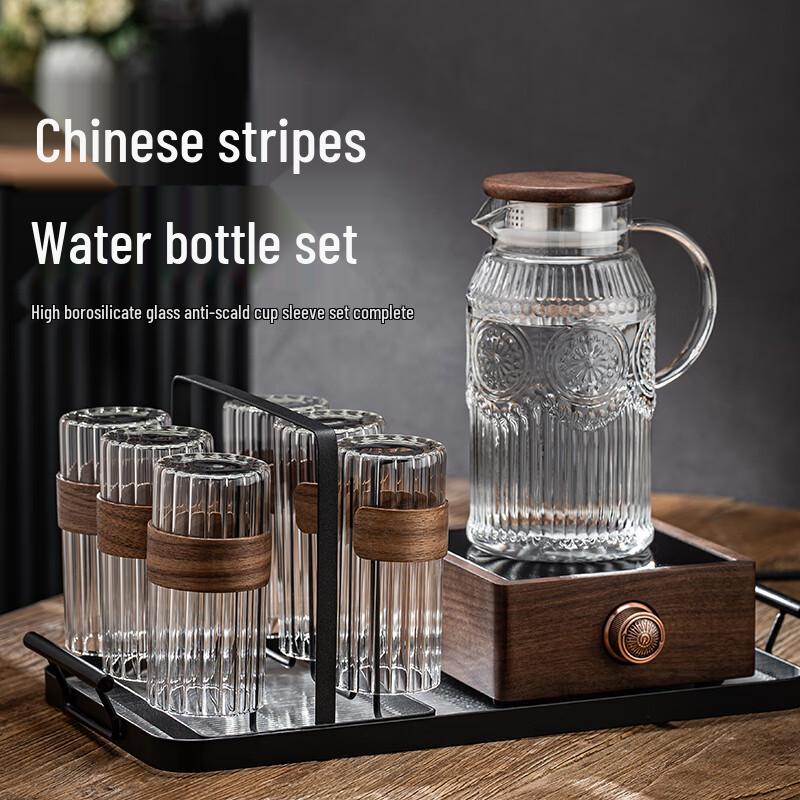 Naijiang Heat-Resistant Glass Pitcher & Cup Set