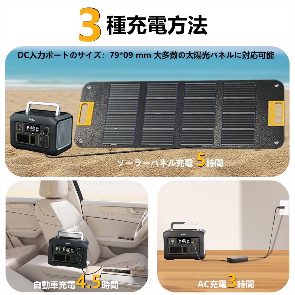 PurMars Portable Power Station 300W 288Wh Solar Generator with 110V Pure Sine Wave AC LiFePO4 Portable Power Bank for Outdoor and Emergency Use (500W
