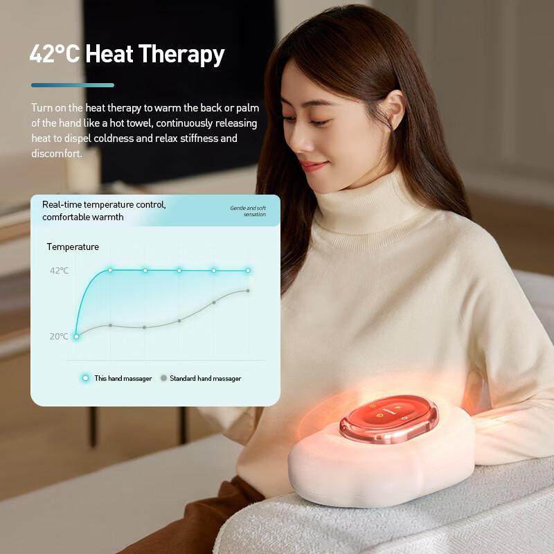 Philips Hand Massager TPU High Elastic Airbag Double-Layer Comfortable Wrap