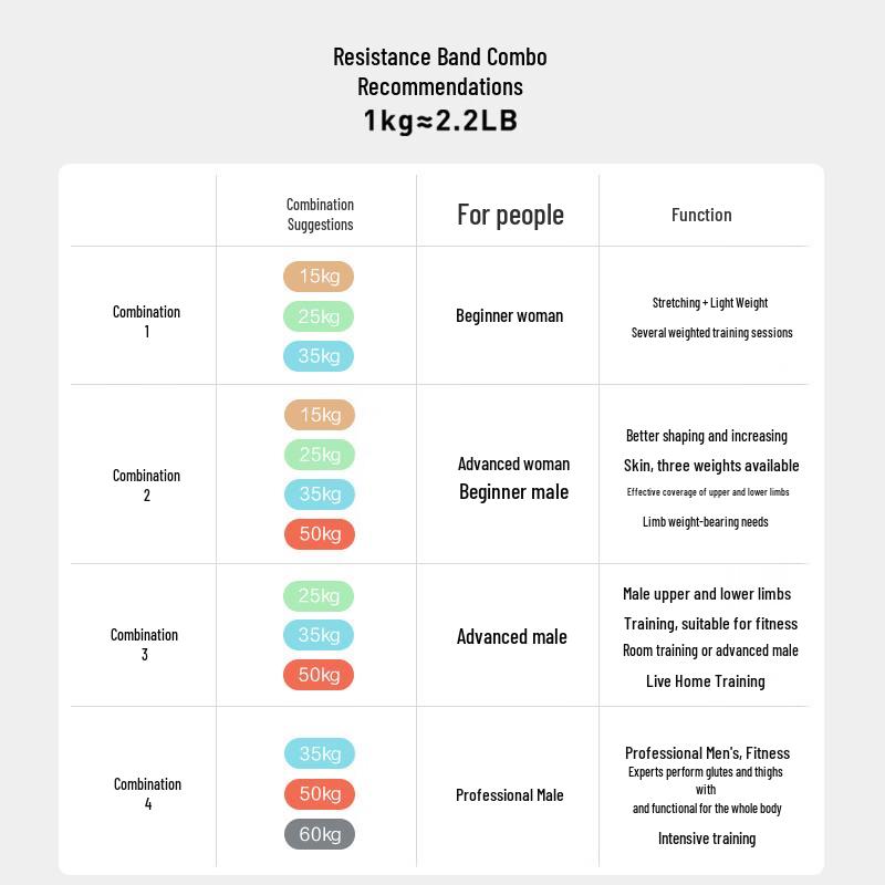 Jingzao Resistance Band