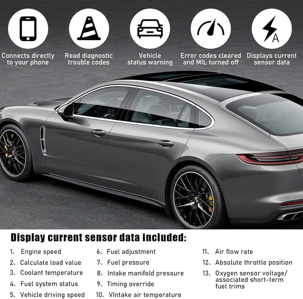 Bluetooth OBD2 Scanner, Wireless Code Reader & Check Engine Diagnostic Tool for iOS/Android/Windows