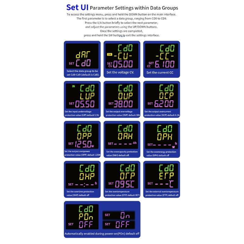 XY3606B 216W Step-down/up Adjustable Voltages Regulated Power Supply Solar Charging Module with LED Display