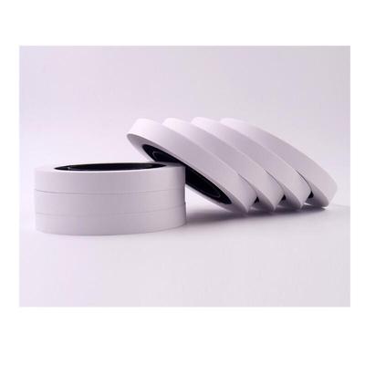 Banknote Bundling Paper Tape