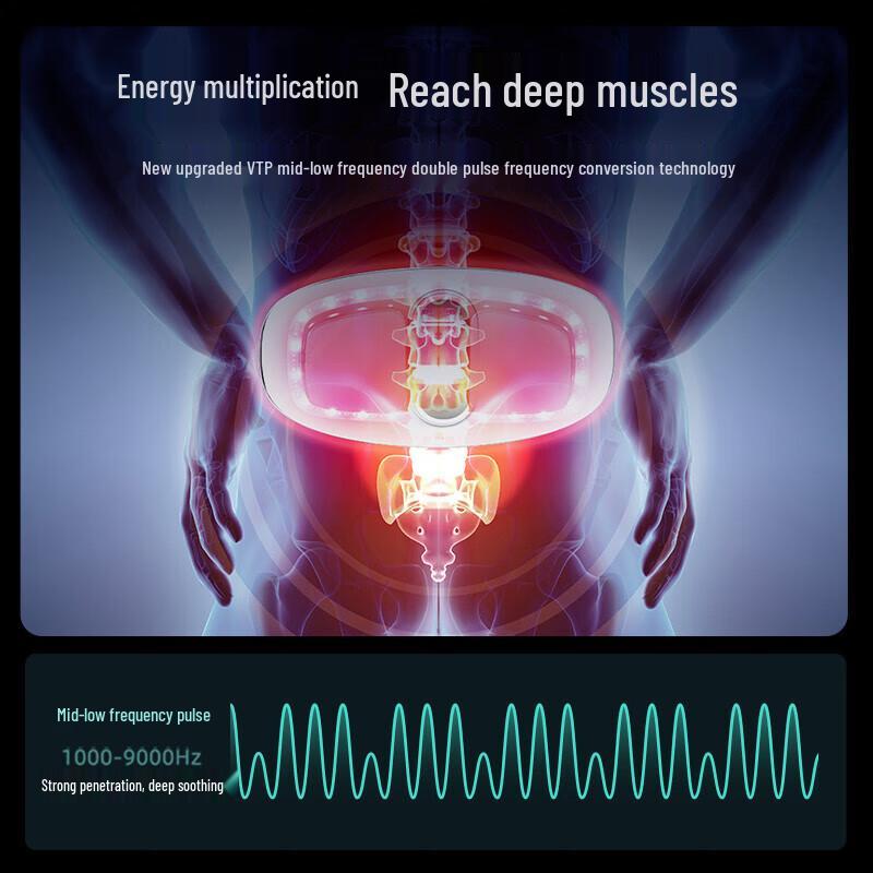 Pangao W8 Waist Massager