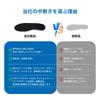 NICEUS Fasciitis Arch Support Insoles for Comfortable Walking and Ideal for and Exercise Features Shock Odor and and [Plantar Insoles] Standing,