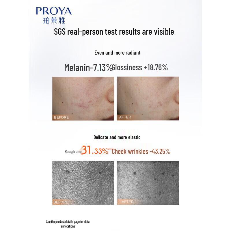 PROYA Set Doppia Azione Anti-Età (Tonico e Lozione)