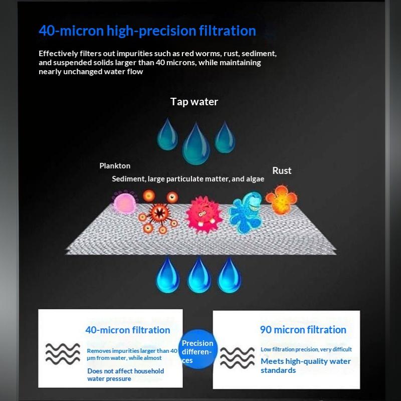 Split-Mouth Water Filters Front Purifier Copper Lead Pre-Filter Backwash Remove Rust Contaminant Sediment Pipe