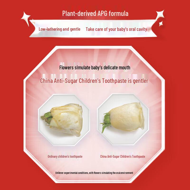 Zhonghua Kids Anti-Sugar Strawberry Fluoride Toothpaste 60g