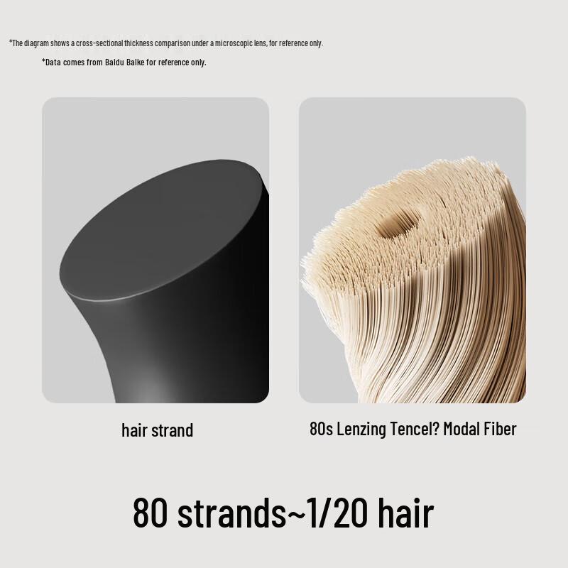 Men's 80-Count Antibacterial Boxer Briefs (Modal & Cotton Options)