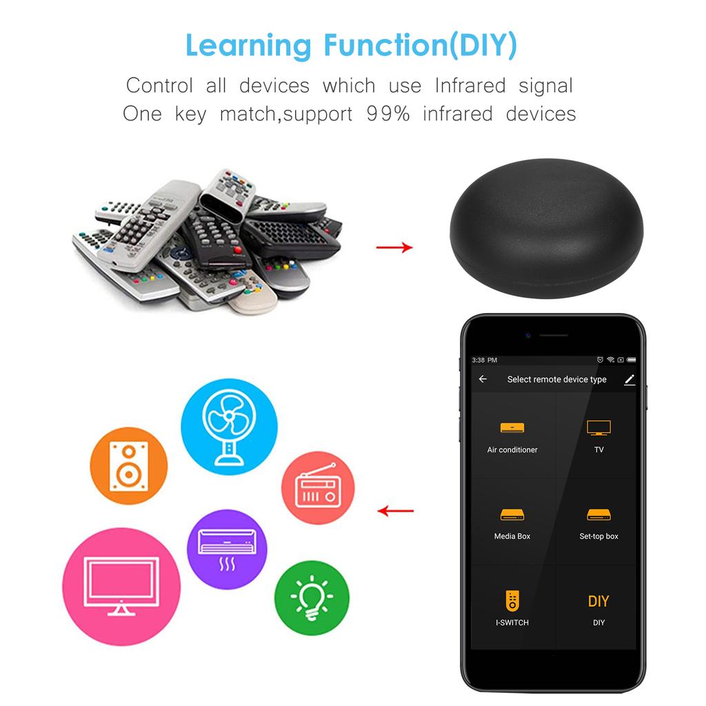 TUYA Wifi Smart IR-Fernbedienung für Smart Home, kompatibel mit Alexa Google Home Universal
