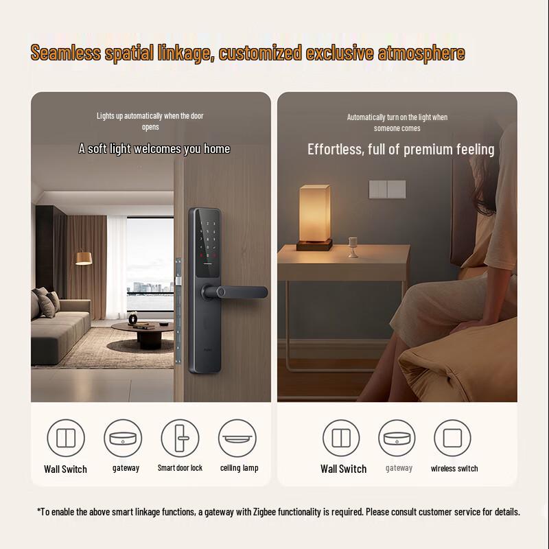 Inteligentne przełączniki Aqara E1