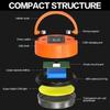 High Power Mini Flashlight USB Rechargeable Portable LED Camping Light With Magnet Outdoor 3 Lighting Modes Tent Lantern