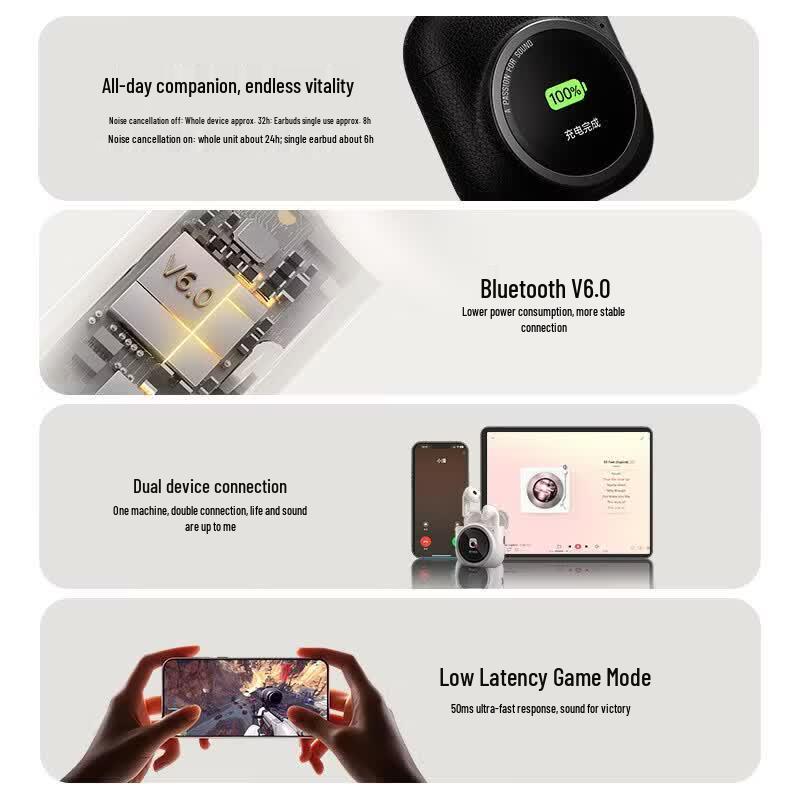 Edifier Lolli5 ANC True Wireless Earbuds