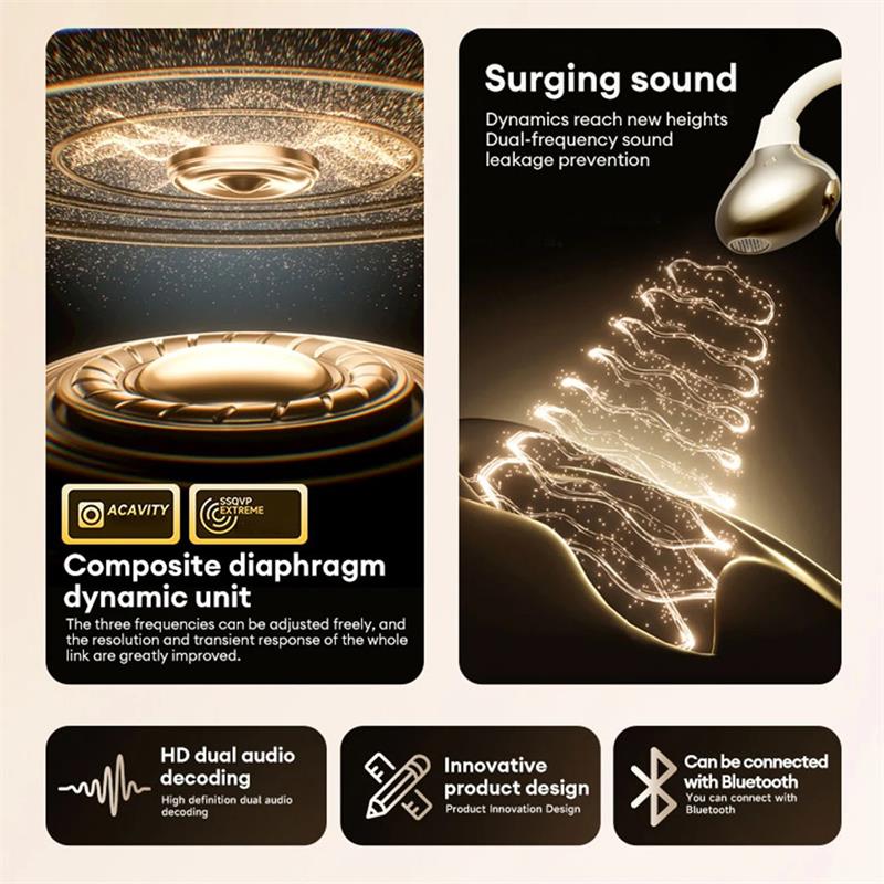 Lenovo RS106 Clip-On Open-Ear Earbuds Bluetooth 6.0, 24H Play, USB-C Fast Charge, Dolby HiFi Bass, ENC Calls, Water-Drop Arc Comfort Sports Headphones