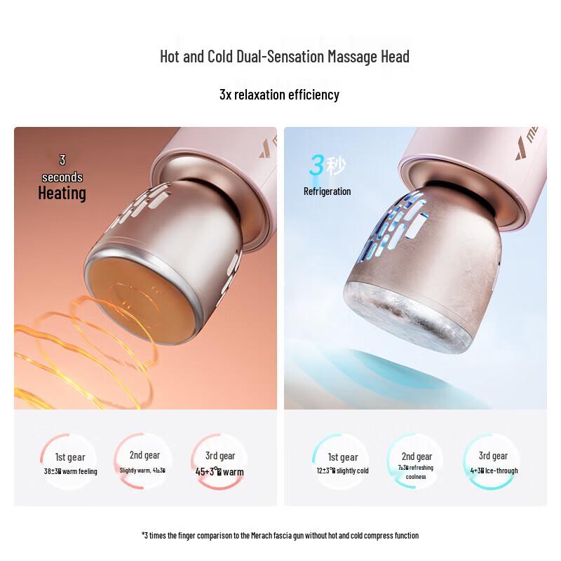 Merach Hot & Cold Percussion Massager CN plug (adapter included)