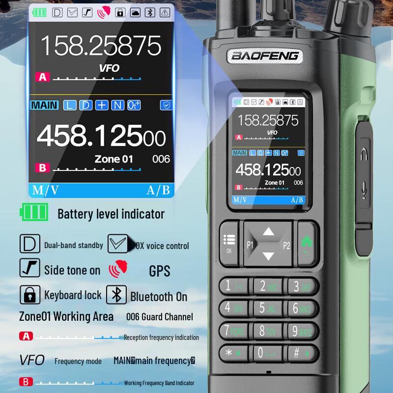 BAOFENG UV32 High-Power Two-Way Radio (CN version)