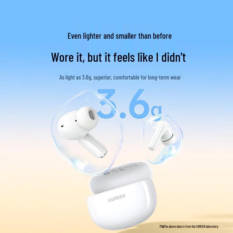 Ugreen HiTune P3 Wireless Noise-Cancelling Earbuds