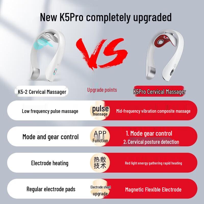 SKG K5 Pro Mid-Frequency Neck Massager