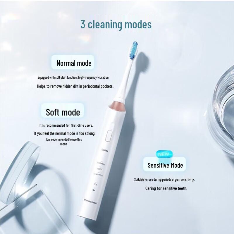 Panasonic EW-DC12-W Sonic Electric Toothbrush with Smart Pressure Sensor CN Plug (adapter Included)